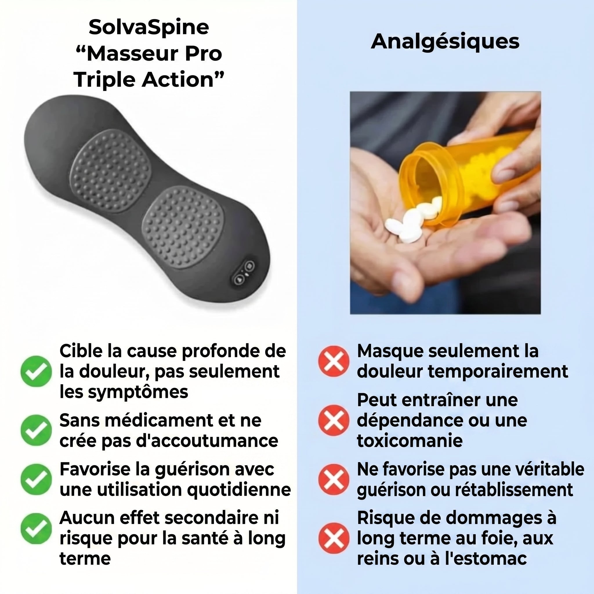 Solva - Masseur Triple Action Pro