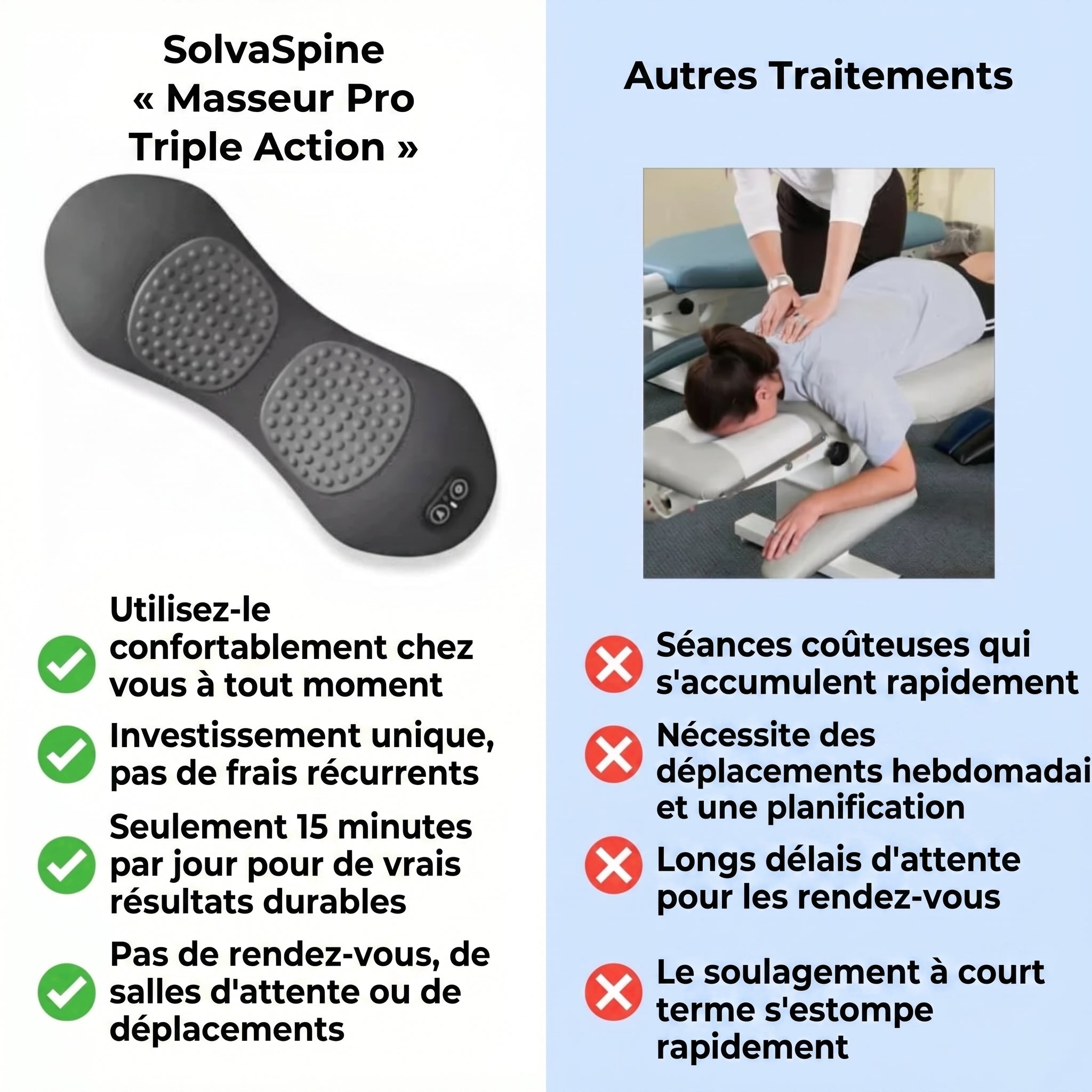 Solva - Masseur Triple Action Pro